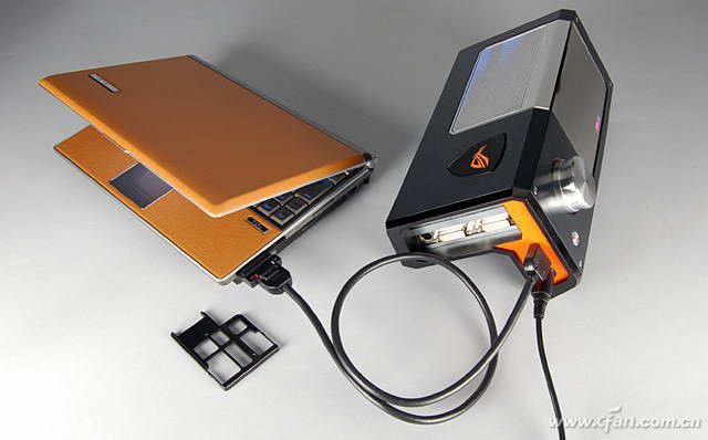 笔记本也能用上顶级台式显卡？基于雷电和USB4的外置显卡扩展坞靠谱吗？