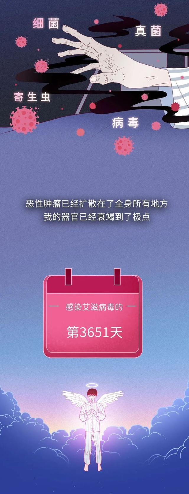 感染“艾滋病”后的3650天，会经历什么？真相可能你都想象不到