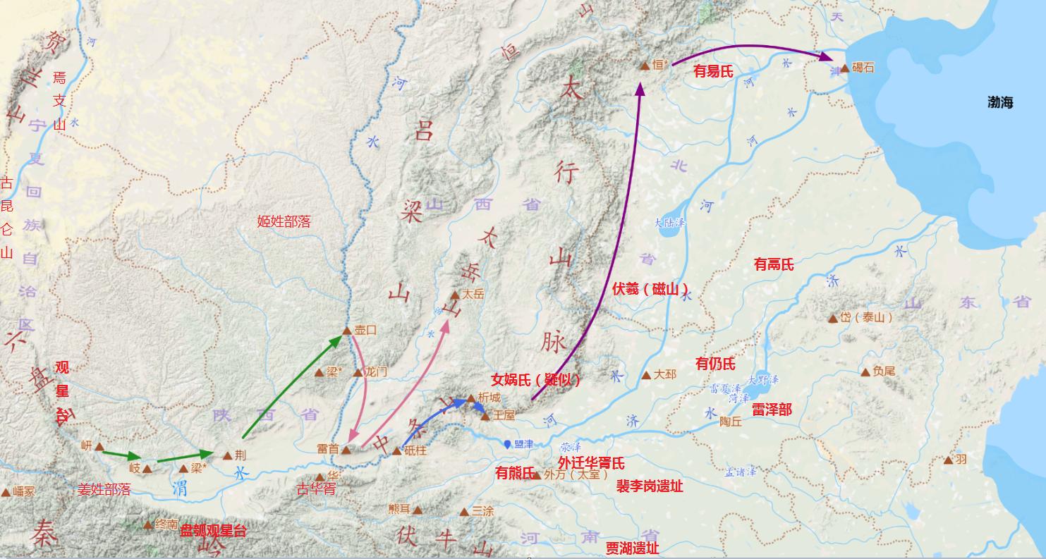 上古中国发展史全过程,华夏民族发展历程全解