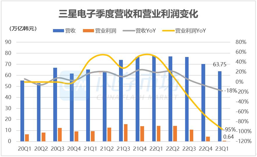 韩媒评价中国支柱产业,韩媒谈韩国制造业