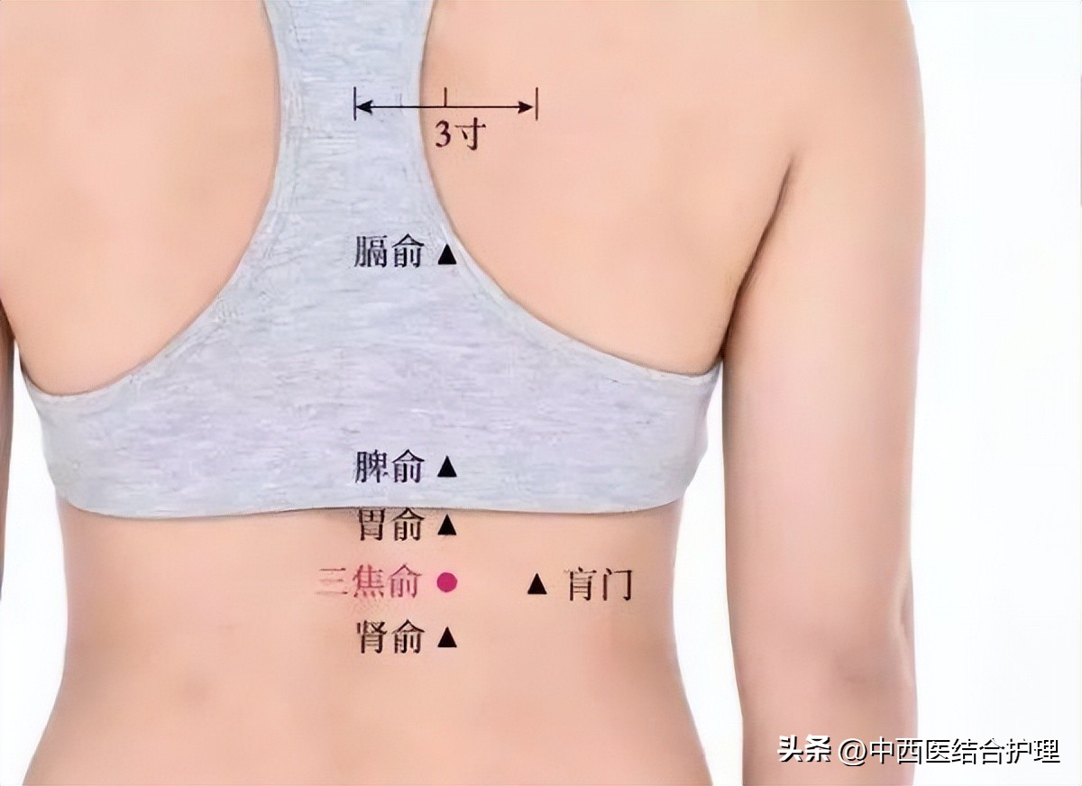 【穴位养生】善用这几个“夫妻穴”