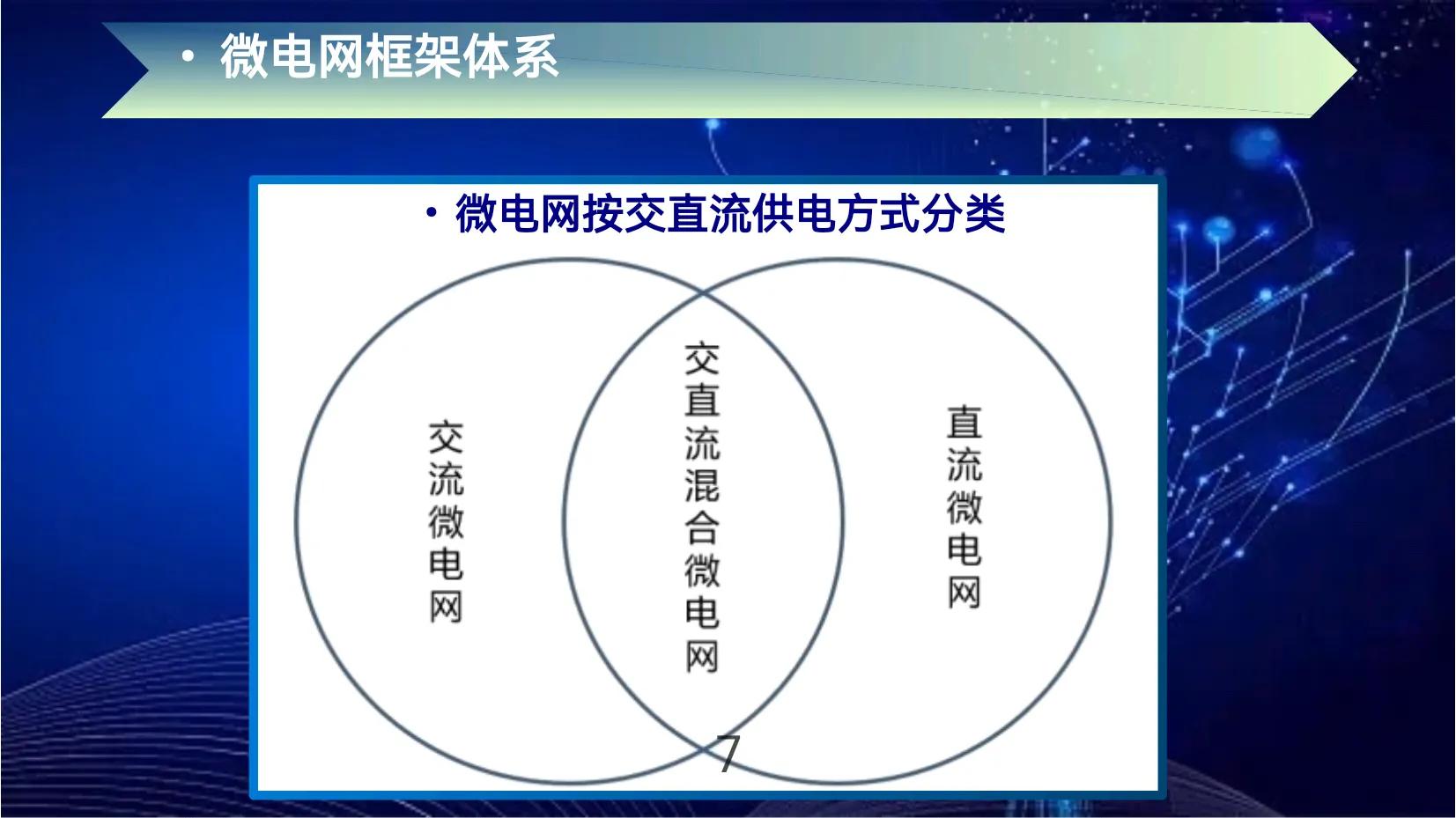 交直流混合柔性电网技术,交直流混合电网