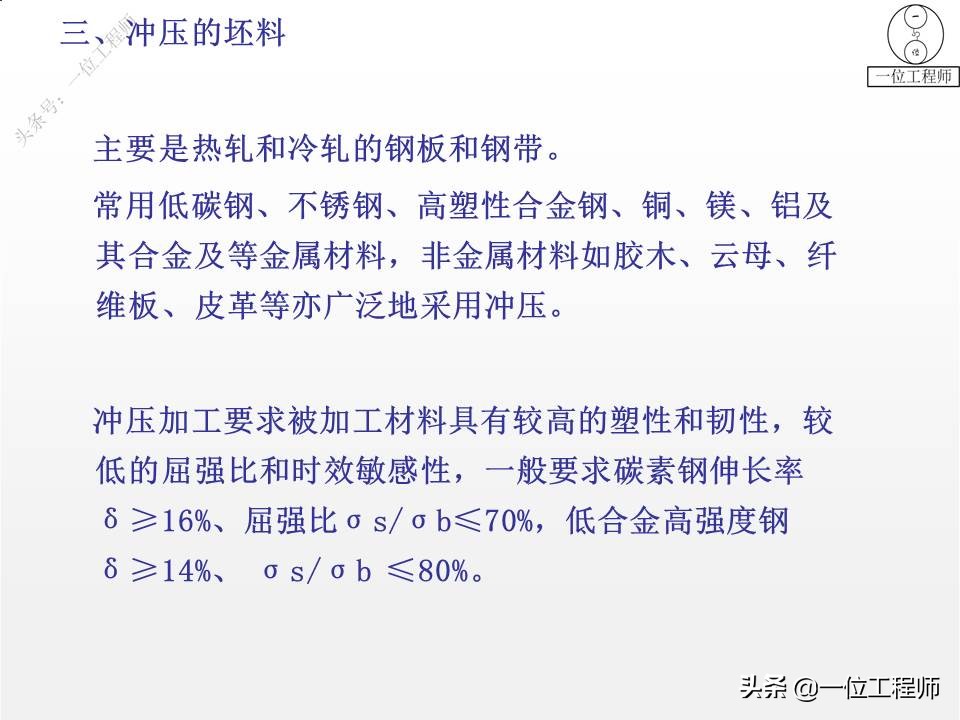 冲压成形工艺与模具设计的疑难点,冲压成型七个工艺