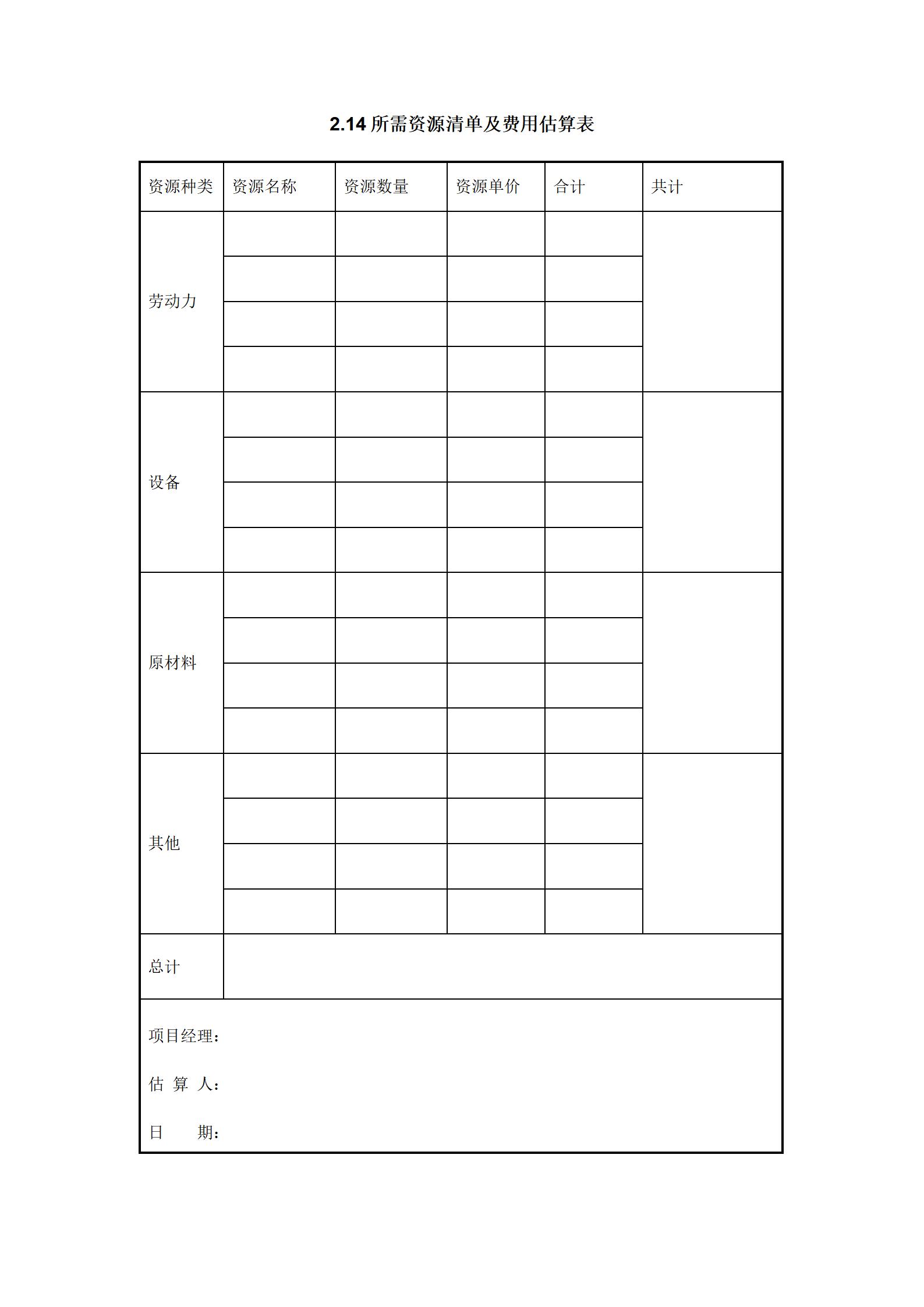 it项目流程ppt,it行业项目经验模板