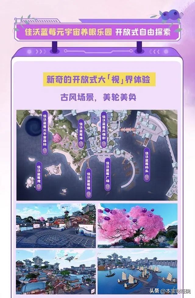 数字化应用,全球首个水果品牌佳沃元宇宙如何进行整合营销?