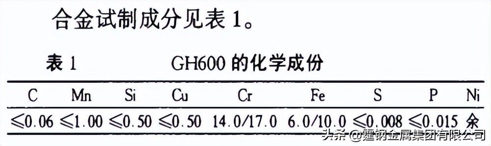GH600特性及应用领域概述
