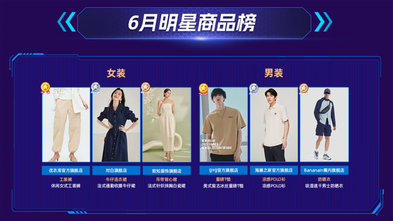 收藏!官方整理的天猫服饰6月趋势与爆款指南