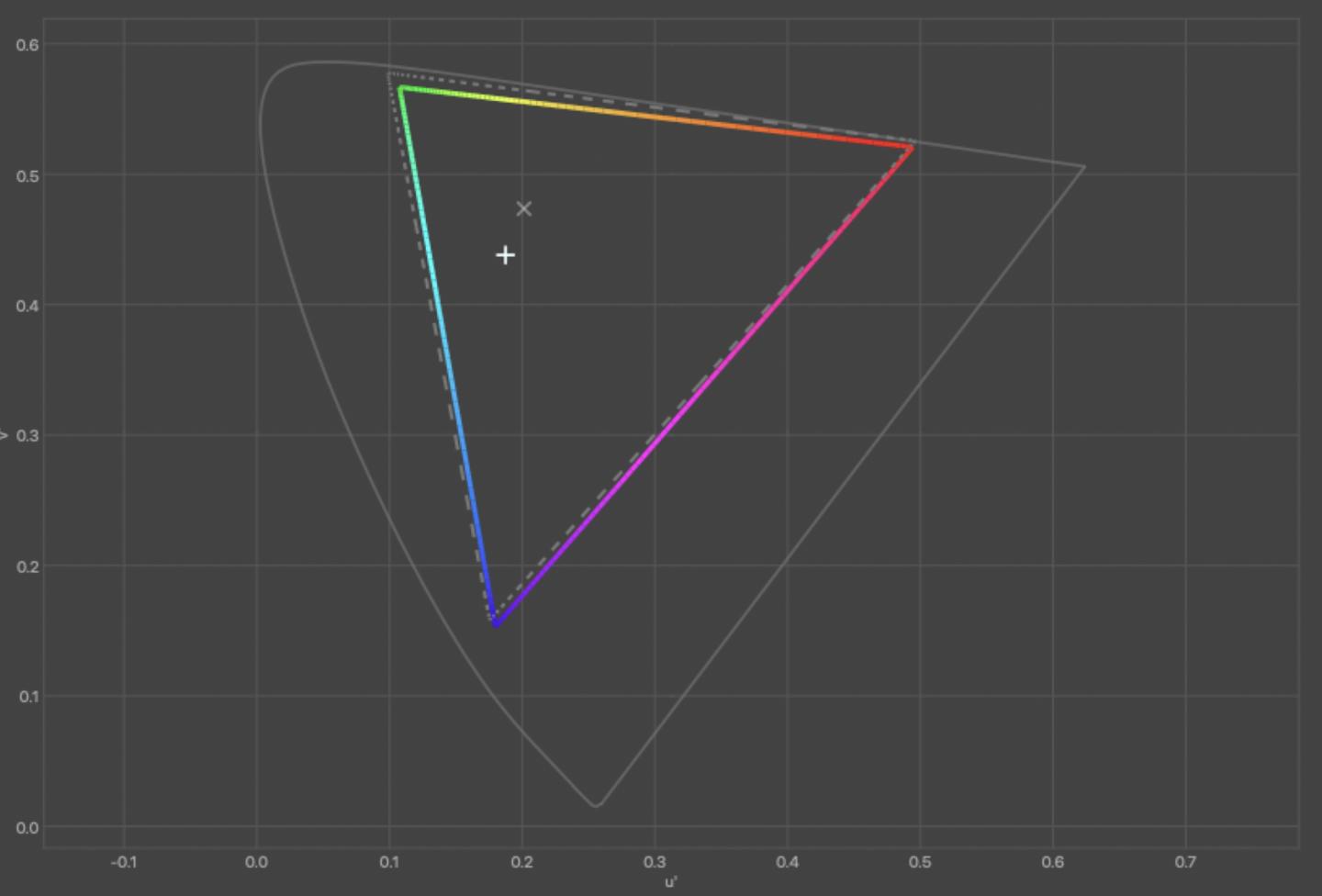 海信u7h电视有多少寸的,海信u7h电视功能详解