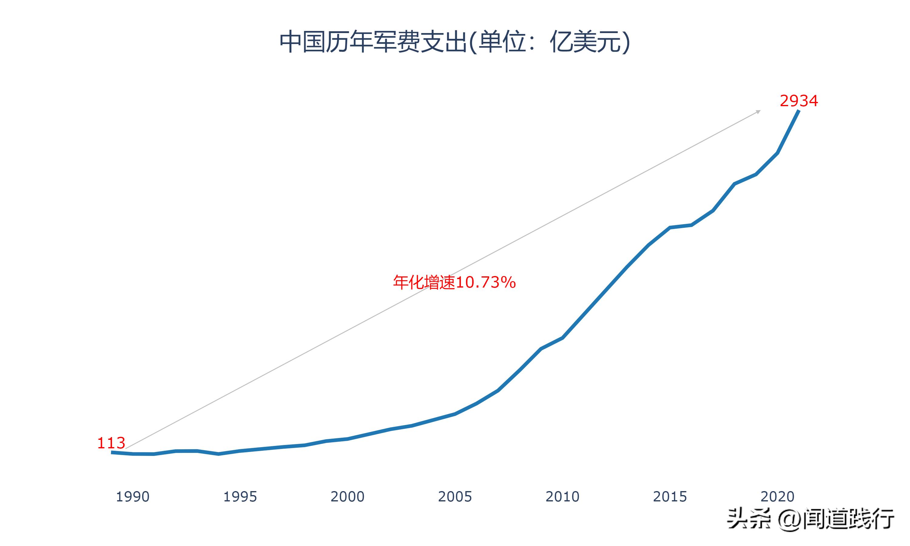 鸿远电子上市后走势,高德红外和鸿远电子哪个好