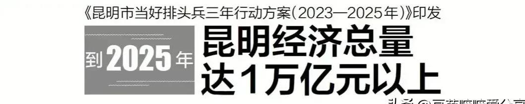 昆明经济破千亿,昆明经济发展增速