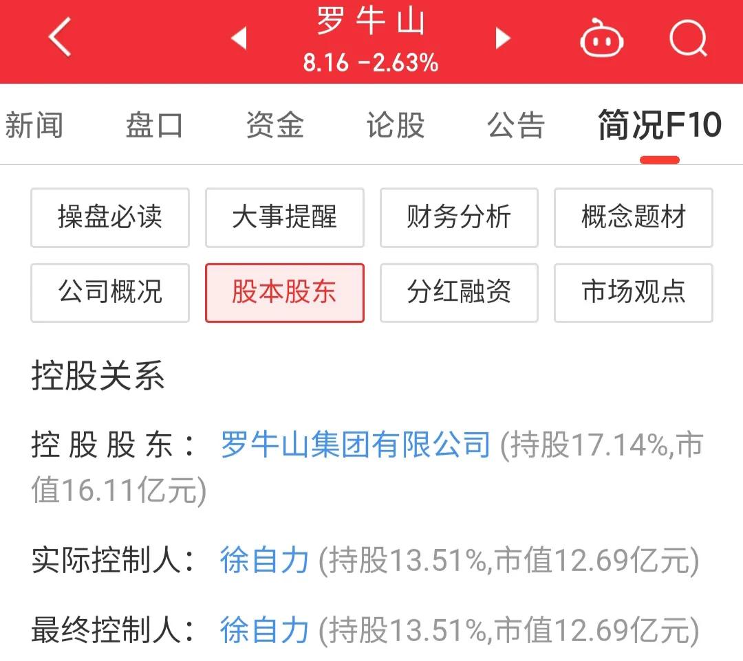 罗牛山股票深度分析,每日一股601211解析
