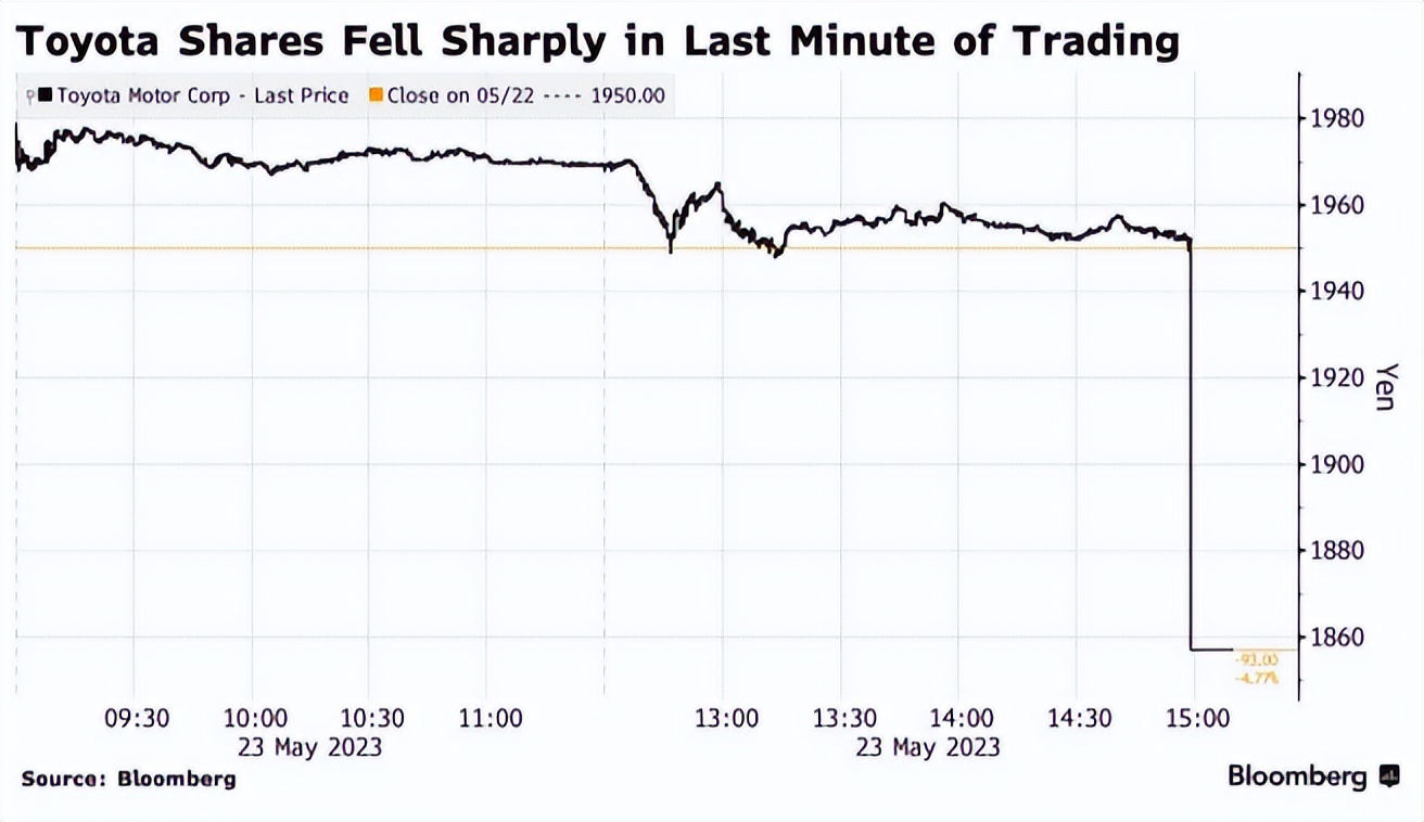丰田急刹车双闪没办法关,丰田急刹车怎么解决