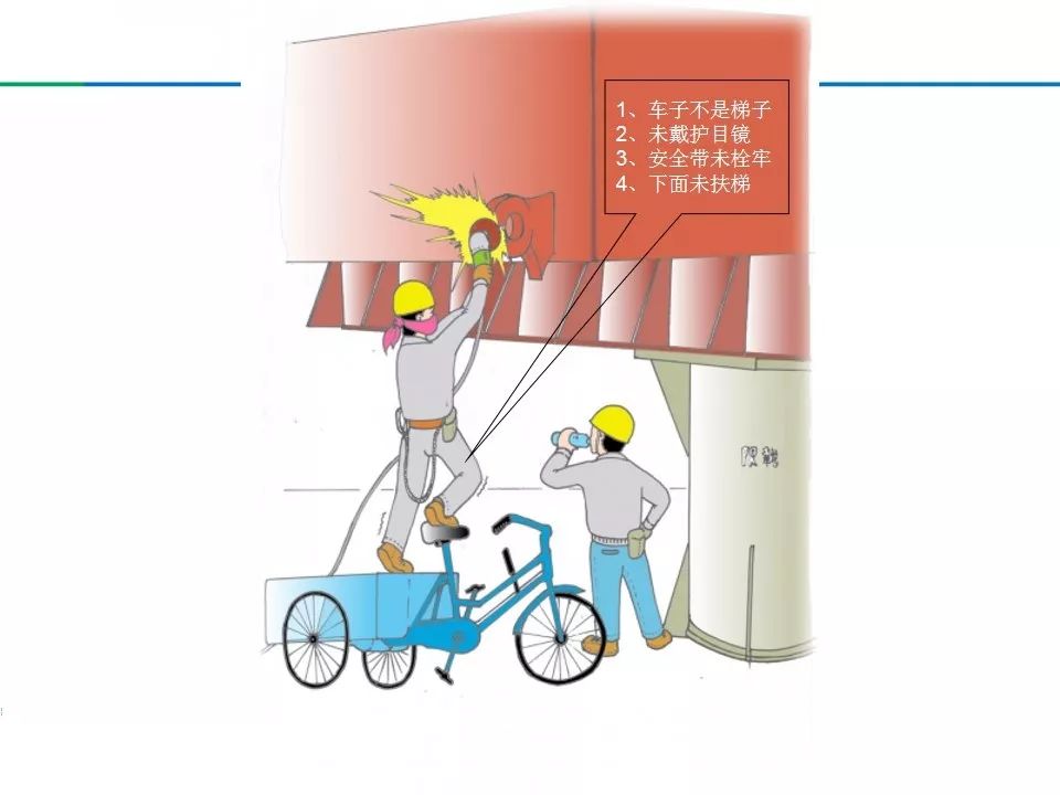 安全小漫画四幅图,安全漫画200张干货满满