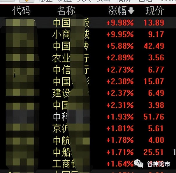 a股股民期待开盘,a股股民盈利概率