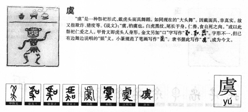 汉字自己会说话160（虞）