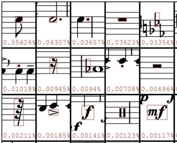 目标检测数据集采集,目标检测图像数据集