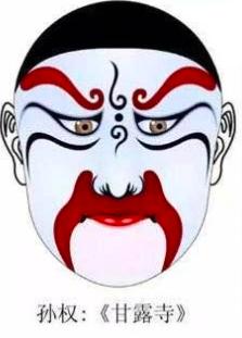 常见京剧脸谱图片大全,京剧脸谱分类及图片