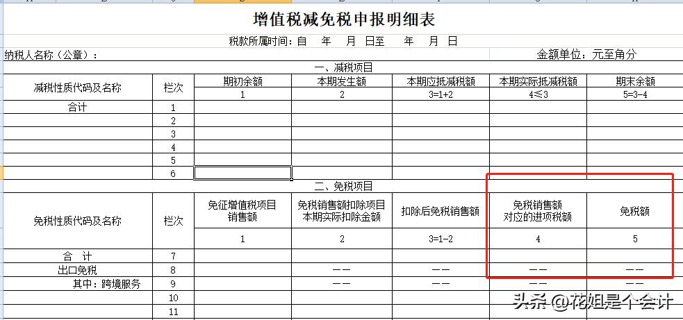 免税申报表附表怎么填写,免税申报表附表一怎么填写