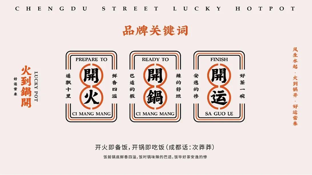 火锅品牌策划设计方案,餐饮火锅店品牌策划