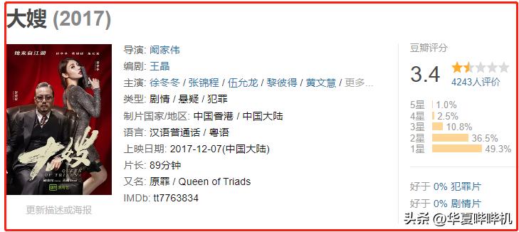 把10位“江湖大嫂”放一起做对比，这差距就出来了
