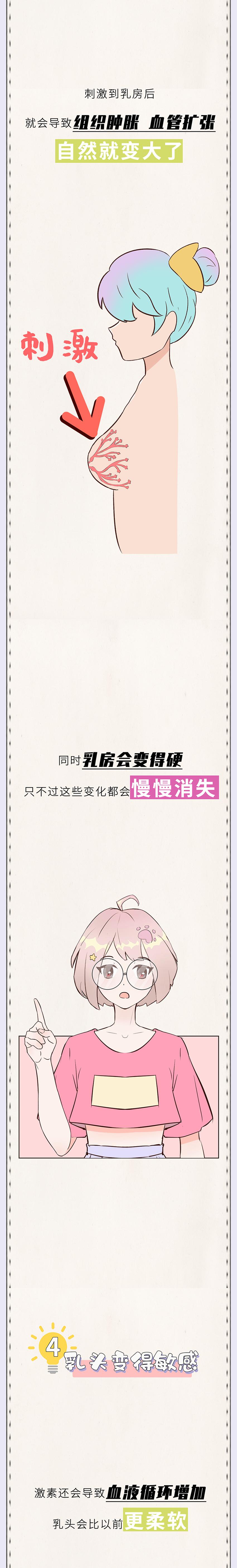 女生长大后身体会有什么变化,女孩每个年龄段的身心变化