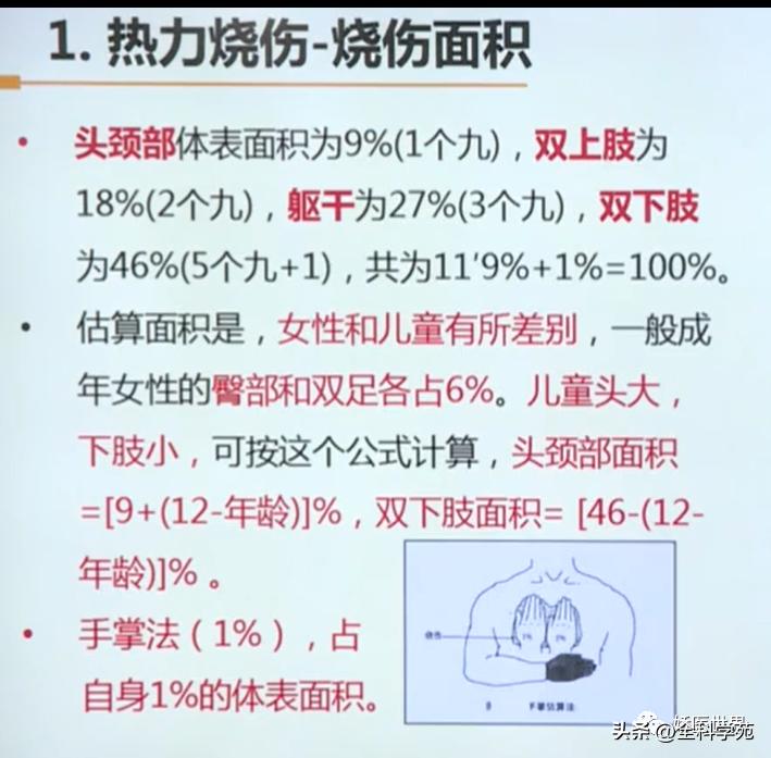 烧伤烫伤防护与急救知识英文,烧伤冻伤如何处理