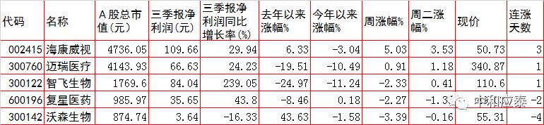 周三a股会大跌么,周三a股能稳住吗