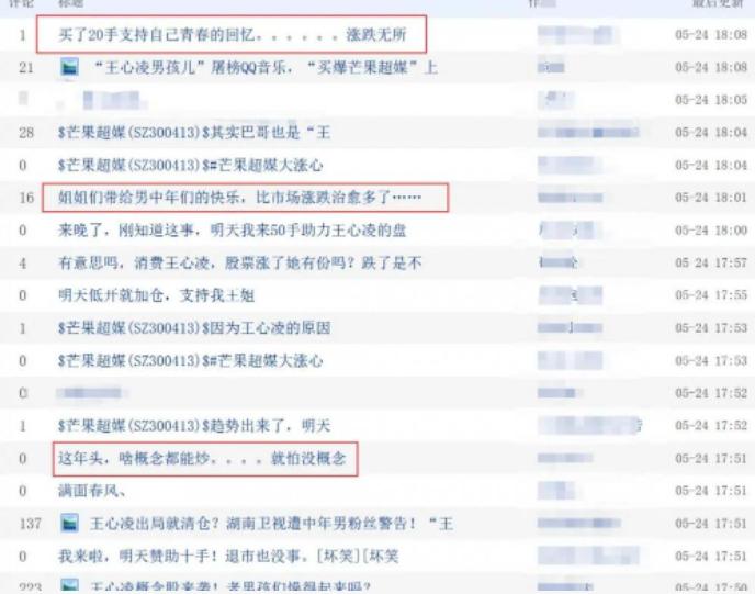 王心凌芒果热度表,王心凌带动芒果股市