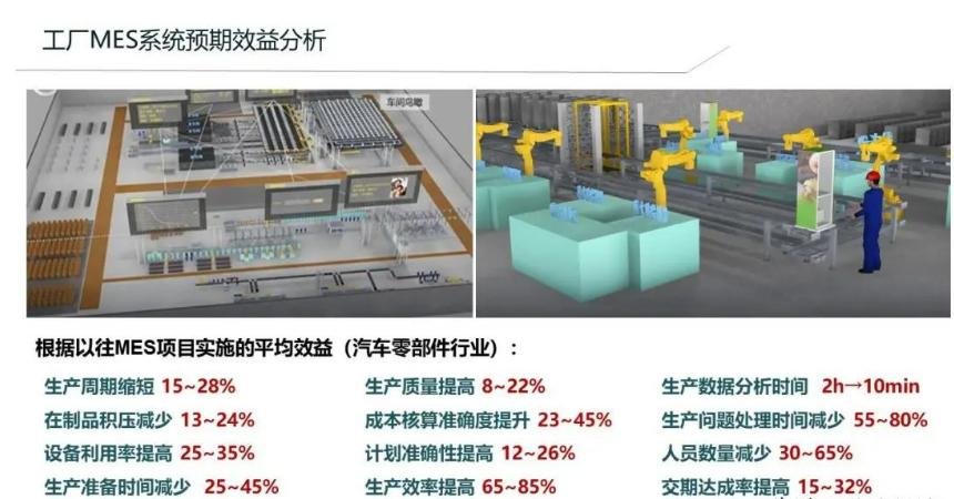 天心天思总部项目,天心天思erp系统管理软件