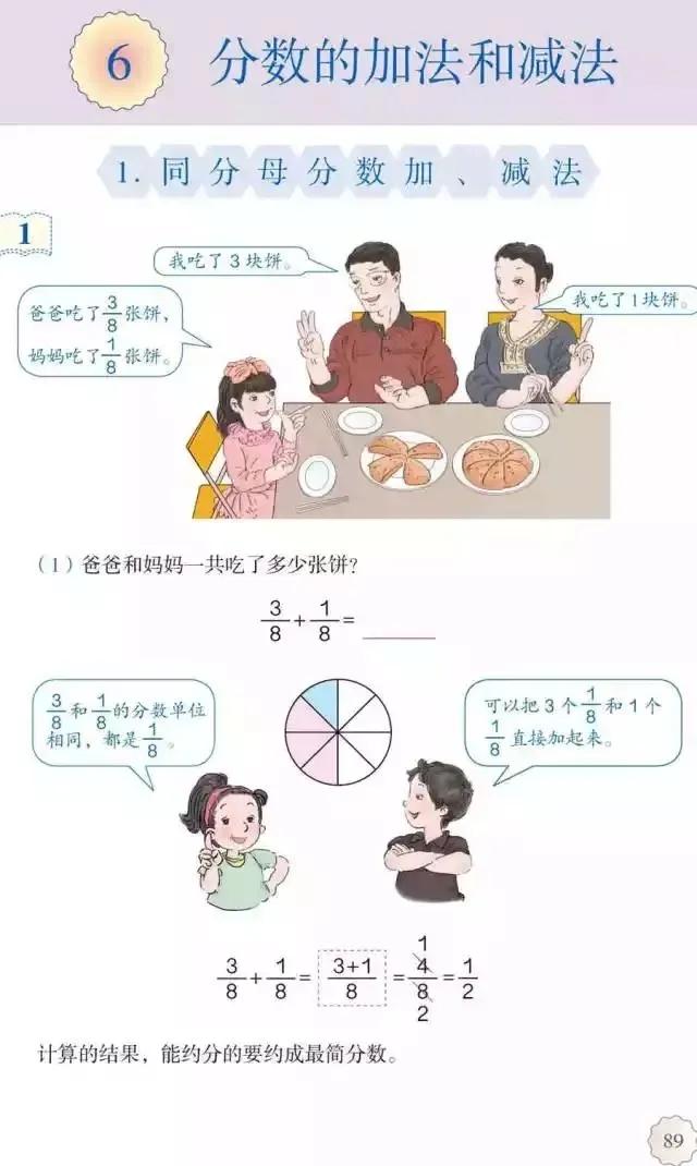 人教版小学数学（五年级下册）课本电子版寒假预习，快收藏