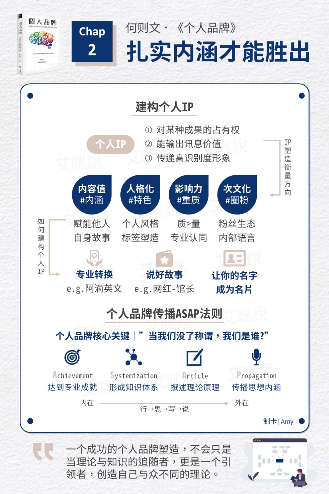 典型客户怎么打造品牌产品,怎样使自己的产品吸引更多客户