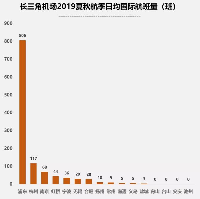 中国中免值得长期持有吗,中国中免值得长期投资吗