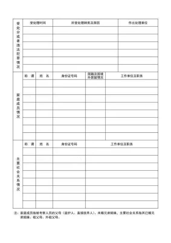 公安院校公安专业本专科考察表,公安院校公安专业招生考察表打印