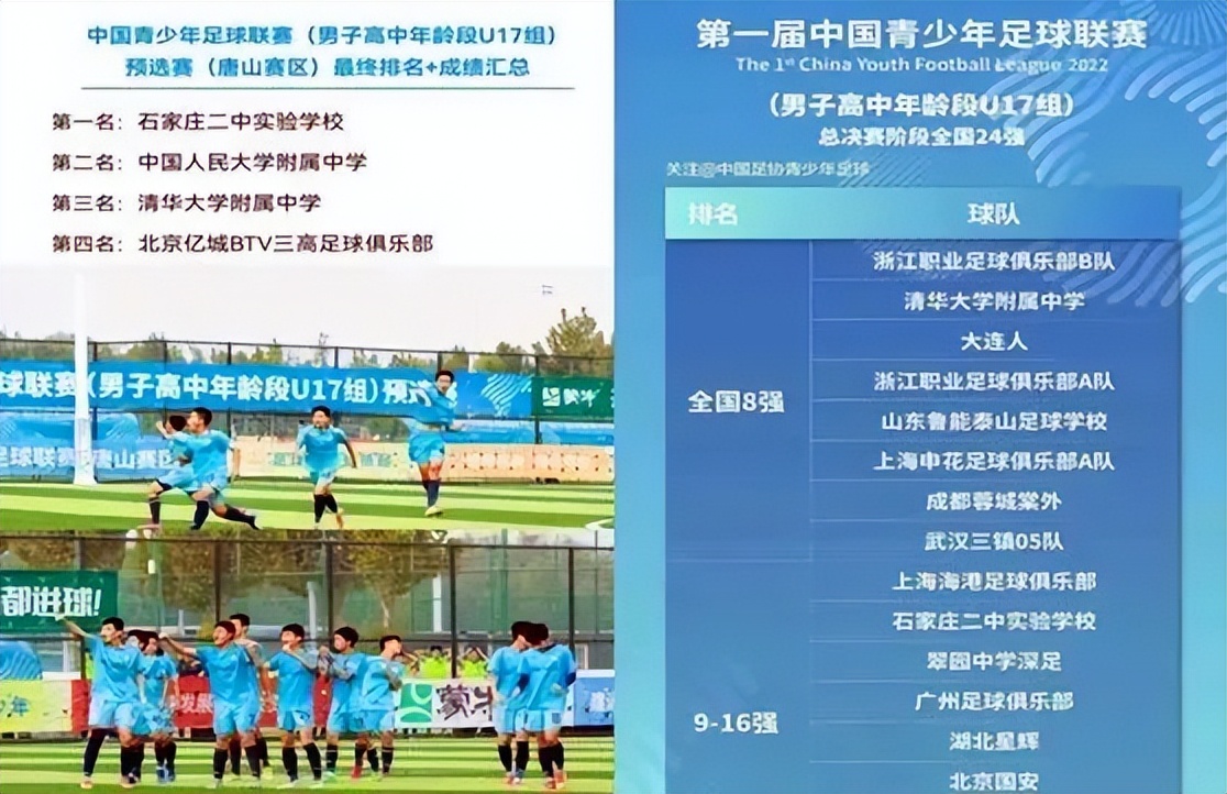 石家庄小升初足球特招学校名单,石家庄二中足球特长生招生