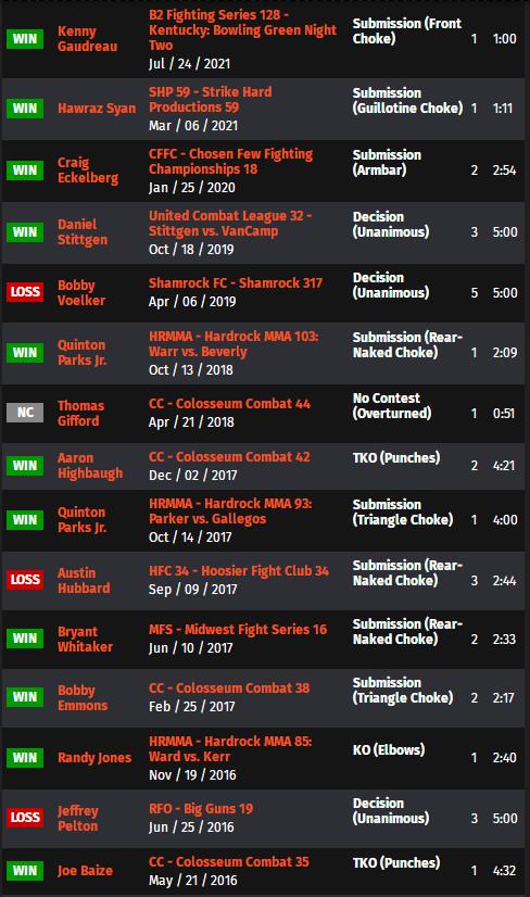 ufc273对阵表预测,ufc274赛前发布会完整版