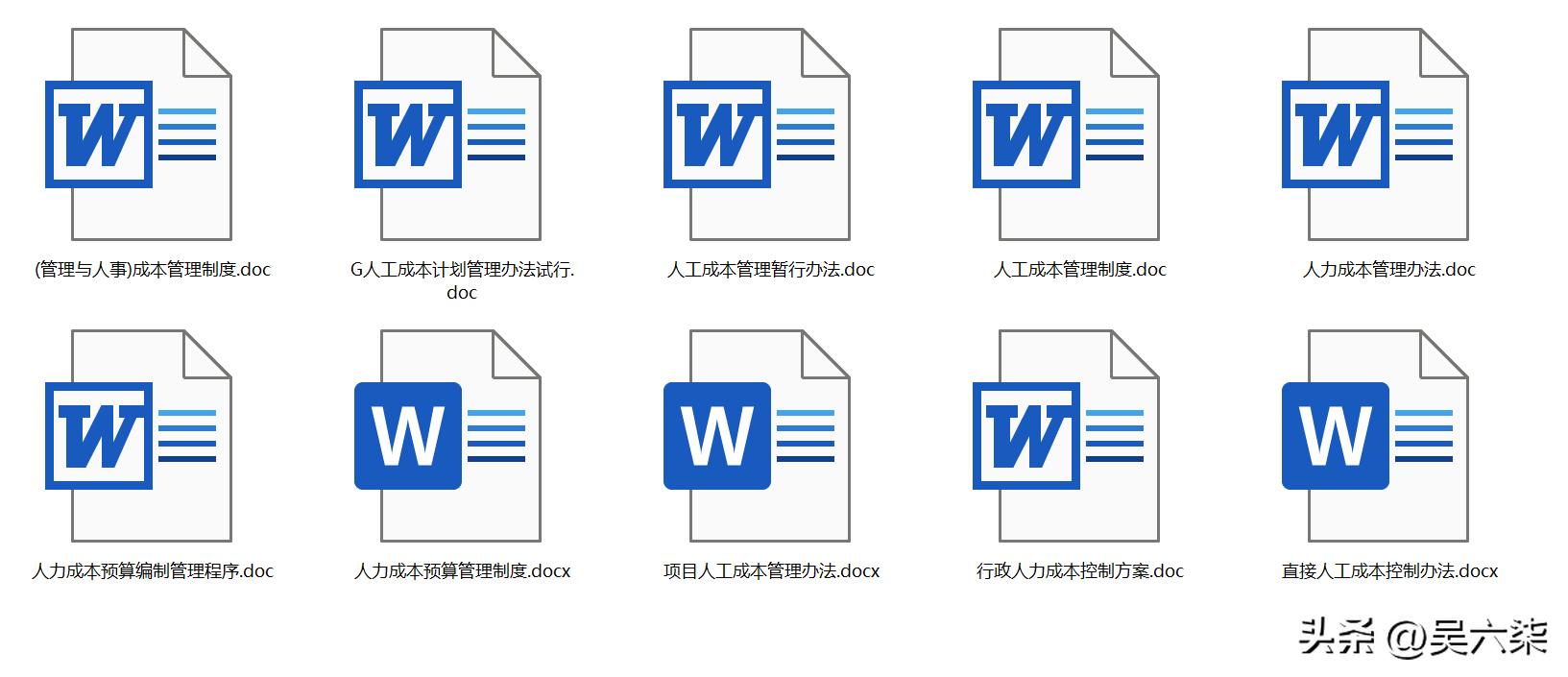 企业人力成本统计表格,公司各部门人力成本分析表格