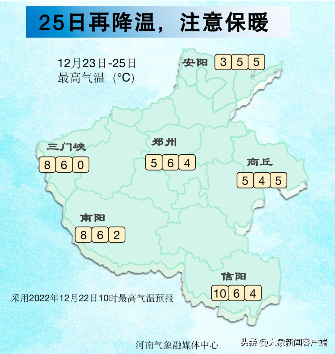 河南你早丨郑州这里布洛芬片2元一板；25日我省将迎来一次雨雪天气；快递春节不打烊