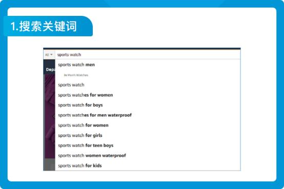 亚马逊跨境电商流量数据分析,亚马逊跨境电商怎么提高店铺流量