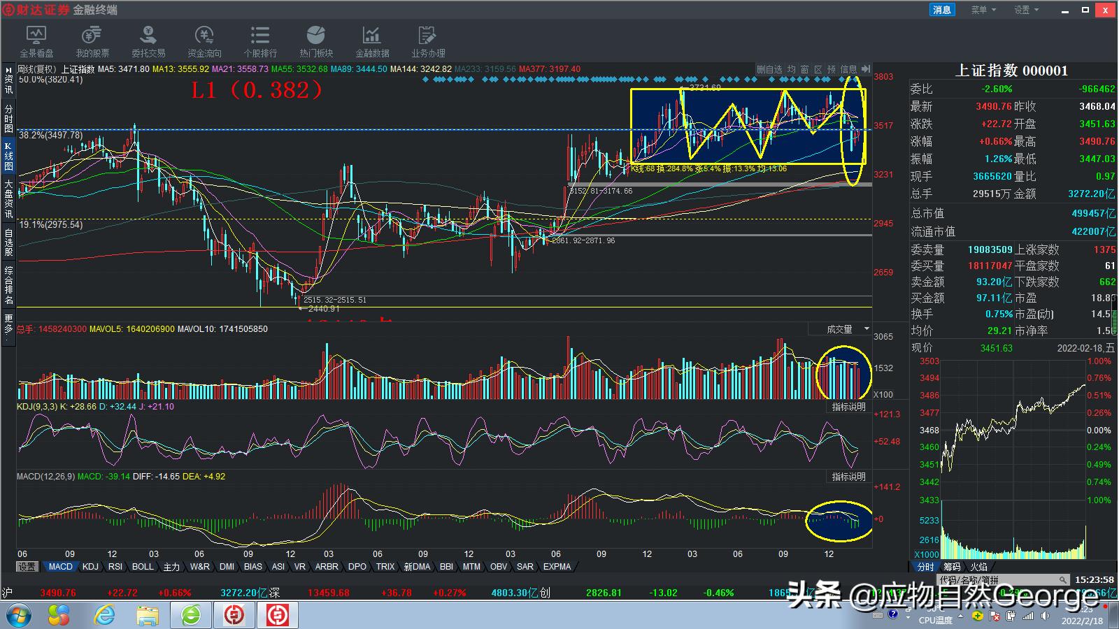 a股判断趋势最准确的指标,如何洞悉主力动向的技巧
