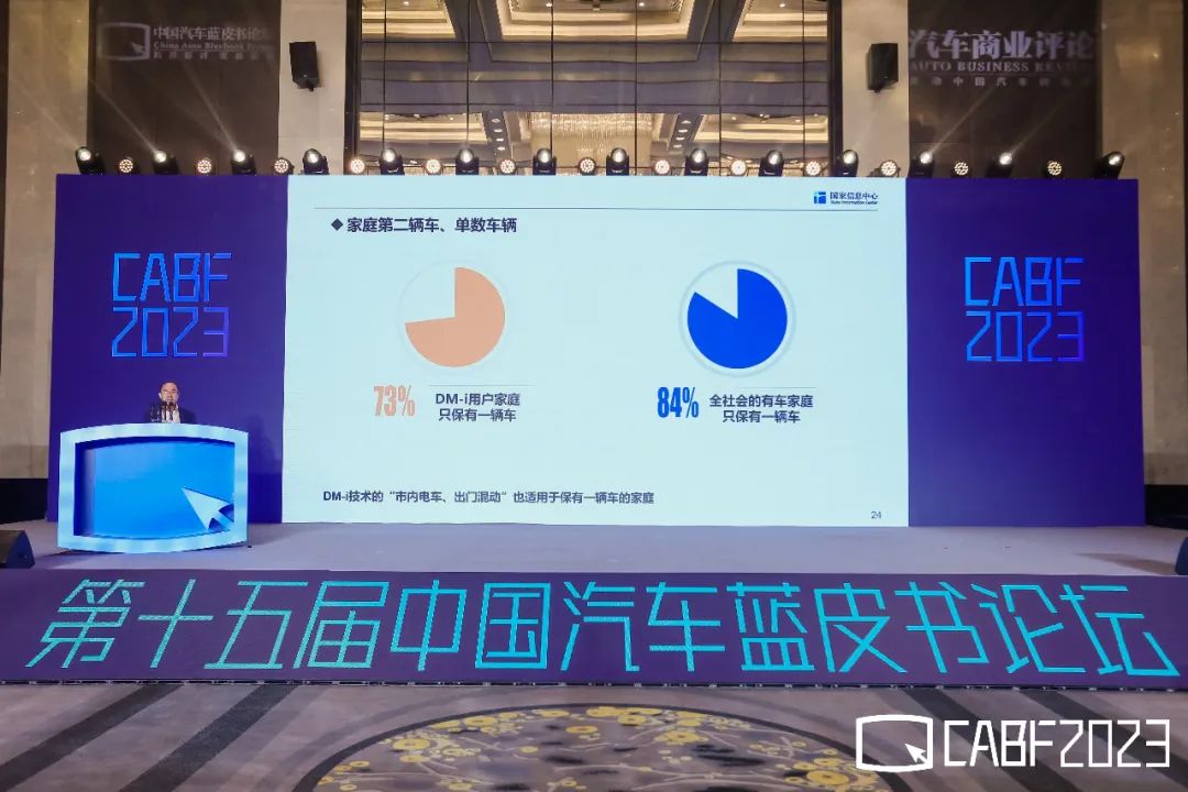 徐长明车市,徐长明谈未来车市