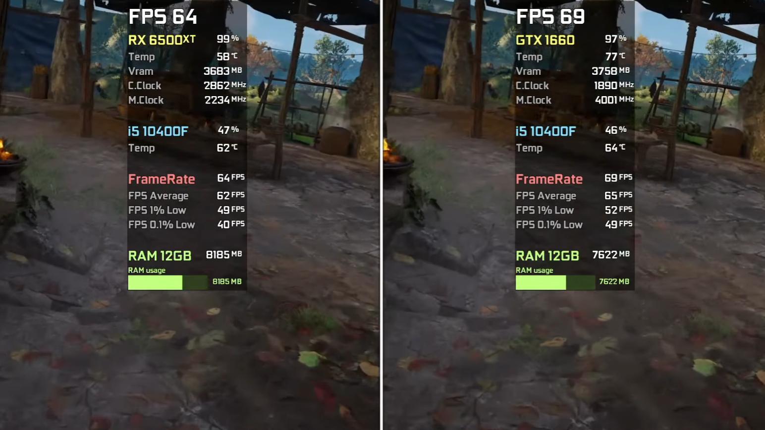 千元以内2k分辨率什么显卡最合适,千元级显卡该选哪一个