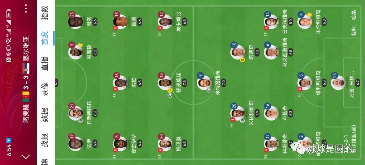 世界杯瑞士塞尔维亚预测,世界杯塞尔维亚vs瑞士视频