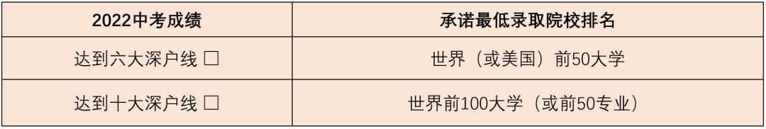 深圳市龙岗区厚德书院,深圳市厚德书院在哪个地方
