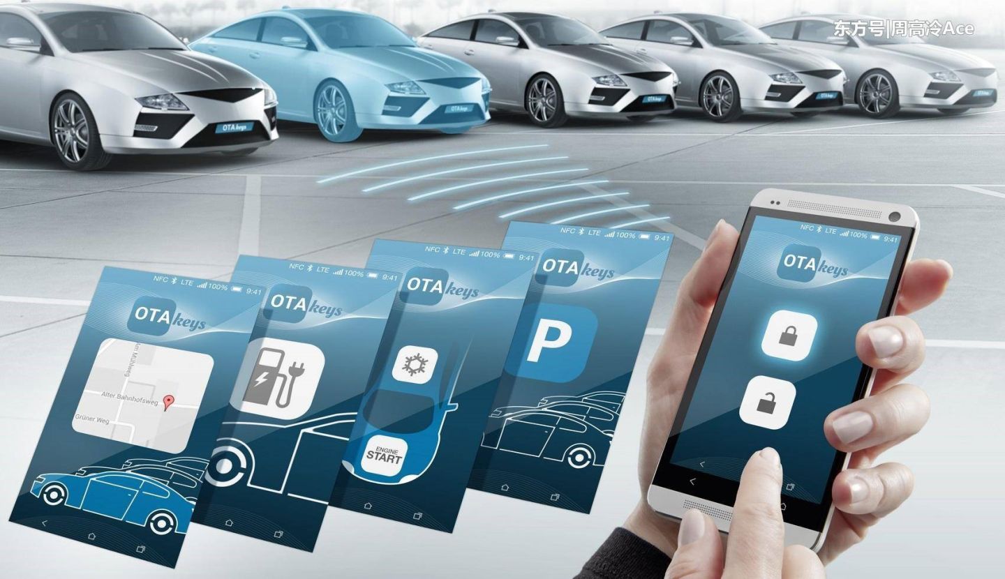 关于车联网的问题,一张图告诉你汽车各厂商的关系