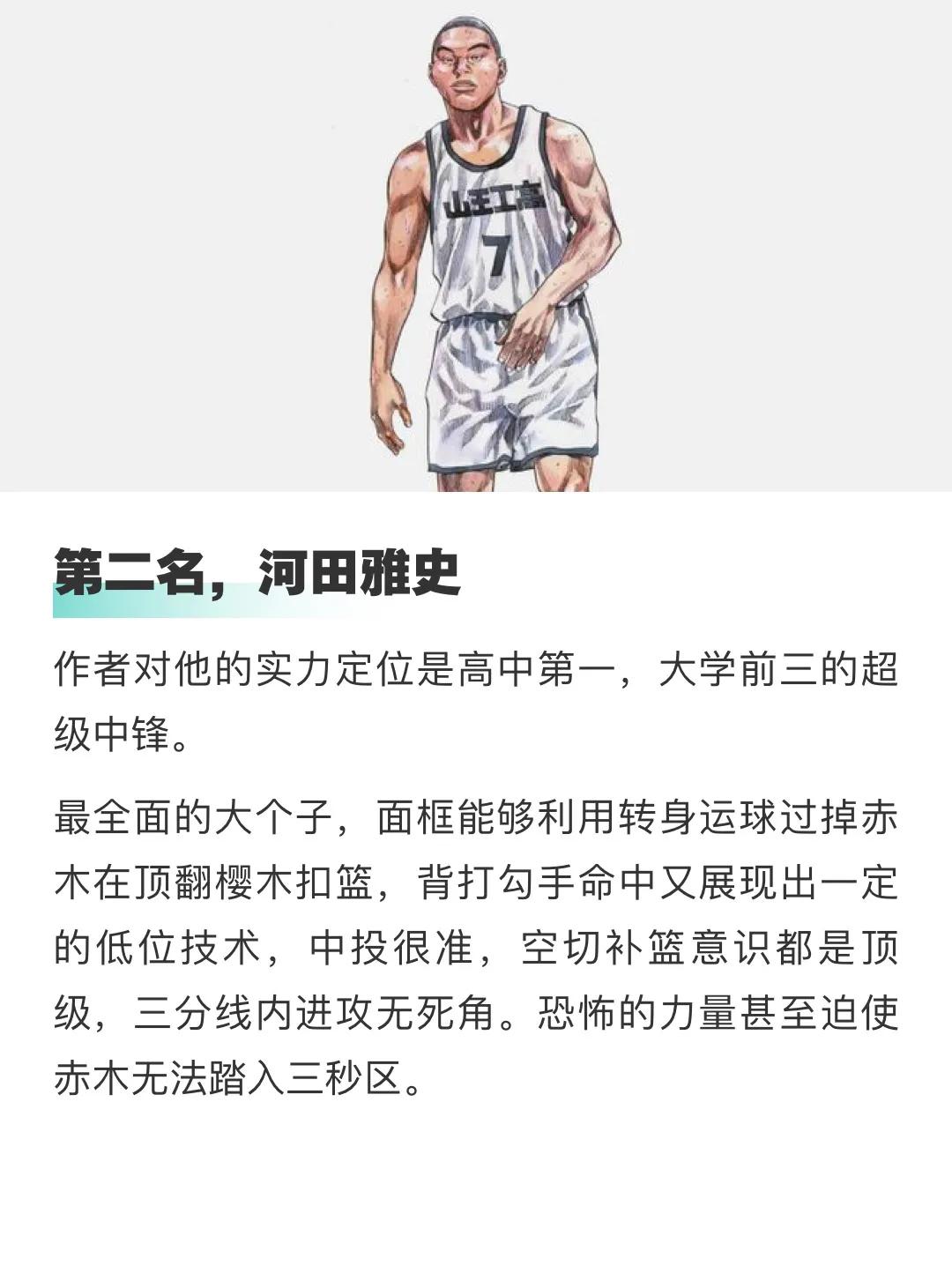 篮球十大最强球员排名,常州篮球十大高手排名