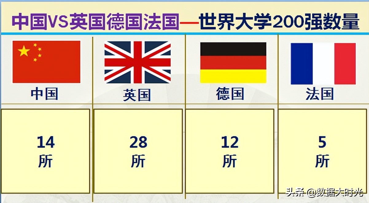 我国与欧洲的差距,英国法国德国现在军事实力对比