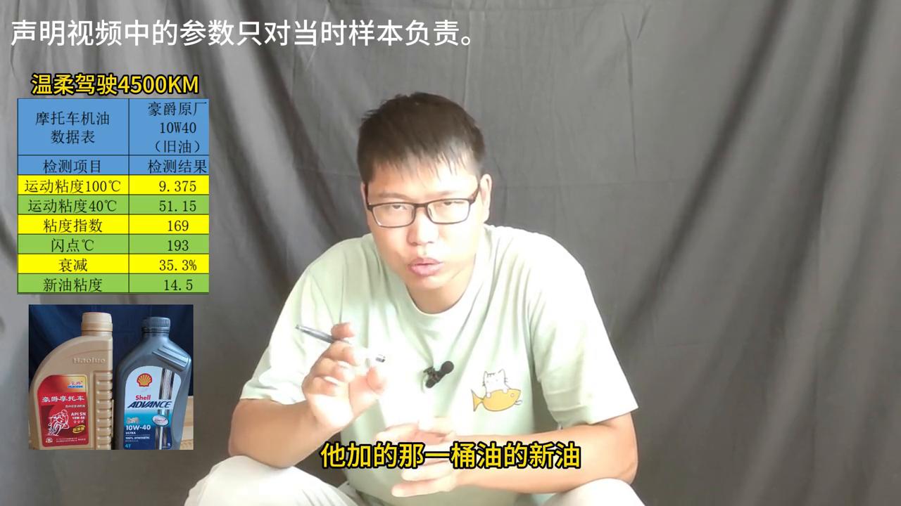 豪爵uhr150ads测试,豪爵uhr150怎么检查冷却液