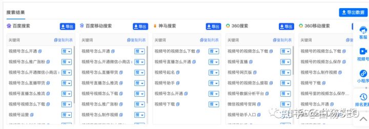做好关键词筛选seo排名快速提升,seo如何选取以及优化长尾关键词