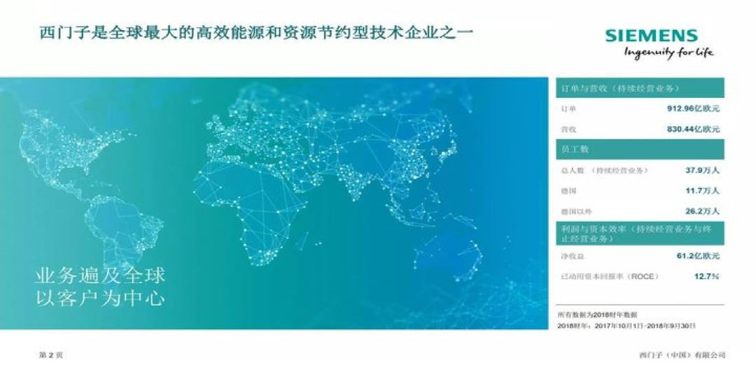 中国仪器仪表公司排名,中国仪器仪表