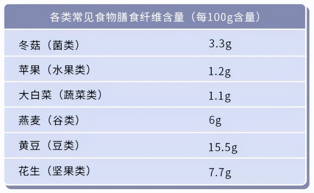 肛周脓肿自行溃破，也不疼了？是好了吗？